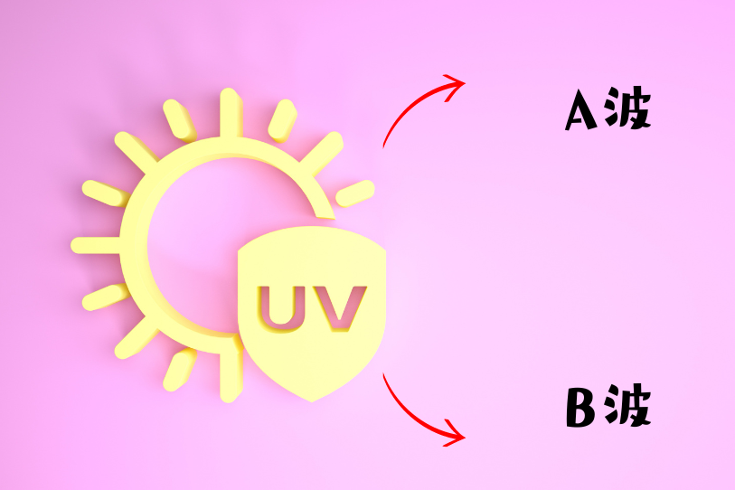 A wave B wave eye catch image